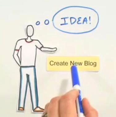 Create a new blog